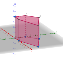 (Hình: Vũ Quí Hạo Nhiên, vẽ bằng Geogebra)