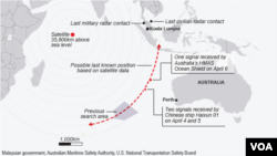 Địa điểm nơi dò tìm chuyến bay MH 370